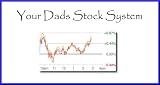 Your Dad's Stock System: A Stock System by Kurtis Hemmerling
