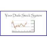 Your Dad's Stock System: A Stock System by Kurtis Hemmerling