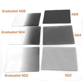 Rainbowimaging Graduated Neutral Density ND 2 4 8 (Gray) Filter + Graduated Neutral ND 2 4 8 (Gray) Kit Filter Set for Cokin P Series 6pcs + Carrying Case