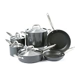  : Anolon Nonstick Dishwasher Safe Titanium 10-Piece Cookware set