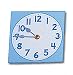 Small Clock Dial