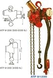 ATP Pull Chain