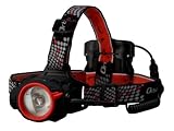 GENTOS(ジェントス) LED Headlight オービター 【明るさ250ルーメン/実用点灯2時間】 ORX-250H GENTOS(ジェントス) LED Headlight オービター 【明るさ250ルーメン/実用点灯2時間】 ORX-250H