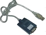 USB 2.0 to TTL Converter Adapter Cable
