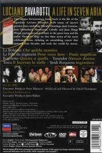 Luciano Pavarotti: Life in Seven Arias under The Classical Store