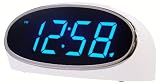 Aero Jumbo 1.5"digits, Blue LED display, Gloss White Case, Chrome effect bezel, Hi/Lo volume & dimmer control, Snooze, mains operated Alarm Clock
