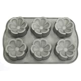 Nordicware Buttercup Cakelet Pan Non-Stick Coating