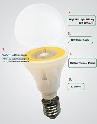(1-Pack) LED Bulb 75-100W Equivalent, 360° Omnidirectional, ALDDN A19 1200lm 10 Watt Daylight 5000K No-dimmable for Incandescent Light Bulbs Replacement