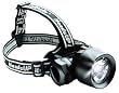 2680 HeadsUp Lite Recoil LED Flashlight