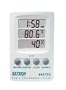Extech 445702 Indicator Relative Humidity/Temperature with Clock