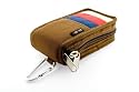 Gee-Bee Urban Styled camera case cover in size: L / colour: Brown Compatible with (Sony Cyber-shot DSC-H10 / DSC-V1 / F77 / F88 / FX77 / G1 / H3 / P72 / P92 / DSC-H20)