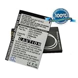 LG GD900 Crystal Replacement