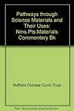 Materials