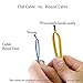 Hexagon Network - Ethernet Cable Cat7 Flat 15ft Black, Shielded (STP) Network Cable Cat 7 Flat Slim Ethernet Patch Cable, Internet Cable with Snagless RJ45 Connectors - 15 Feet Black
