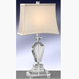 Bedside Lamps