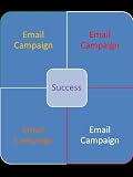 Email Marketing Contact Lists:Here they Are 41ikDOsfTTL. SL160 3 Major Elements Of The AWeber Mass Emailing System