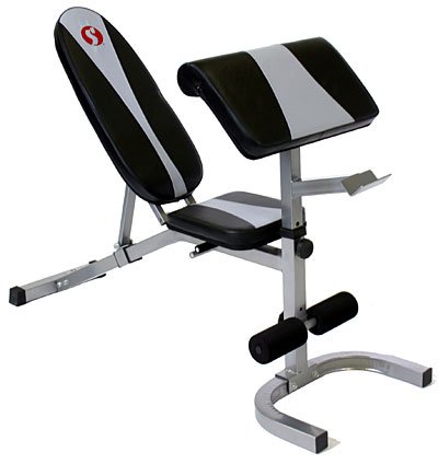 SportingGoods: ST FID