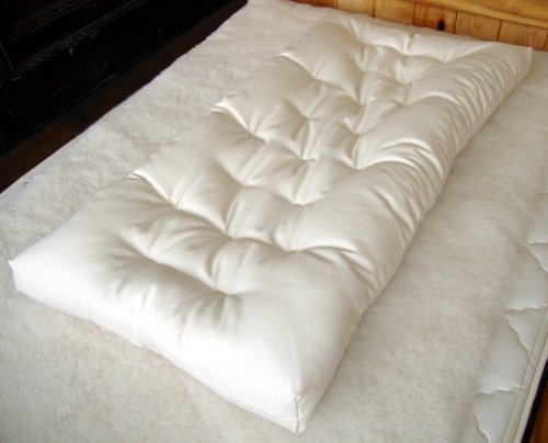Changing Table Pad