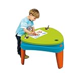 D�tails sur le produit