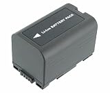 Battery Biz