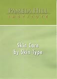 Skin Care by Skin Type