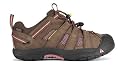 KEEN Skyline WP Shoe - Youth