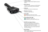 SmartCord Live