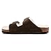 Birkenstock Unisex Arizona Shearling Sandal