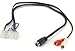 Peripheral PXHSN1 Connection Cable Connects the iPod2car Gen2 system to your Sony stereo