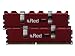 Mushkin 991493 2x1GB Redline PC-4000 DDR500 Cas 3 3-3-2-8 Timings 2.6-2.9Volts Dual Kit (Red) Image