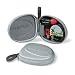 Dakine Mini Snowboard Tune-Up Kit