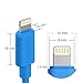 Cambond iPhone Cord, 3 Pack 8 Pin Apple Certified Lightning to USB Cable Durable Stepped Updated Cord Fast Charger / Rapid Charging Cable 6ft (Blue + Peach + Green)