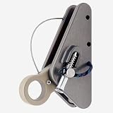 Petzl Rescucender Rope Grab