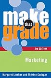 Marketing