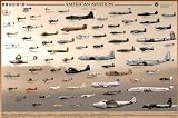 American Aviation - Early Years (1903-1945) Poster Poster Print, 36x24