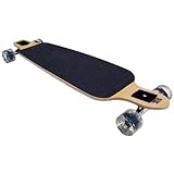 Return to product information