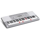 Détails sur le produit