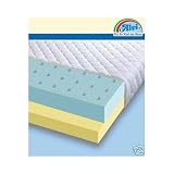 ALVI KLIMA KIM PLUS FÜR ALLERGIKER 70 X 140