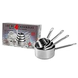 D�tails sur le produit