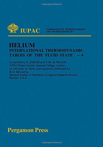 International Theromdynamic Tables of the Fluid State: Helium
