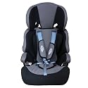 Autokindersitz Gruppe I/II/III 9-36kg 1-12 Jahre