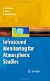 Infrasound Monitoring for Atmospheric Studies