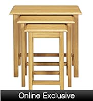 Lichfield Nest of Tables