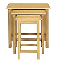 Lichfield Nest of Tables