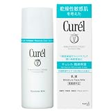 商品の詳細