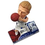 NBA ダーク・ノビツキー ボブルヘッド・フィギュア マーベリックス【NBAグッズ】