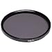 Electronics : Digital Concepts 82mm Circular Polarizing Filter