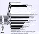A User's Guide to They Might Be Giants