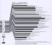 A User's Guide to They Might Be Giants A User's Guide to They Might Be Giants