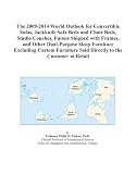 The 2009-2014 World Outlook for Convertible Sofas, Jackknife Sofa Beds and Chair Beds, Studio Couches, Futons Shipped with Frames, and Other Dual-Purpose ... Sold Directly to the Customer at Retail